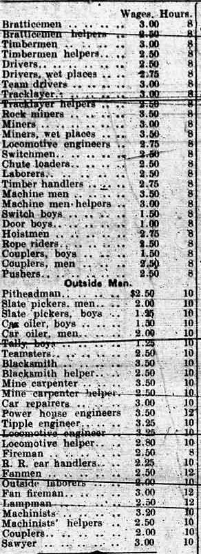 Wellman Skating Rink. 100 years ago today (according to the Edmonton Bulletin) - Page 2 - Connect2Edmonton